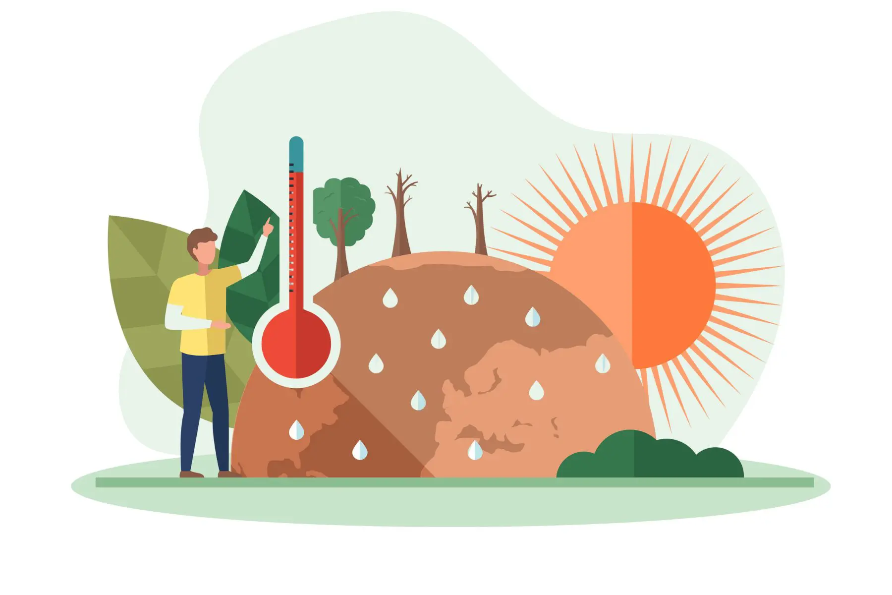 Cambiamento climatico gli effetti sulla salute