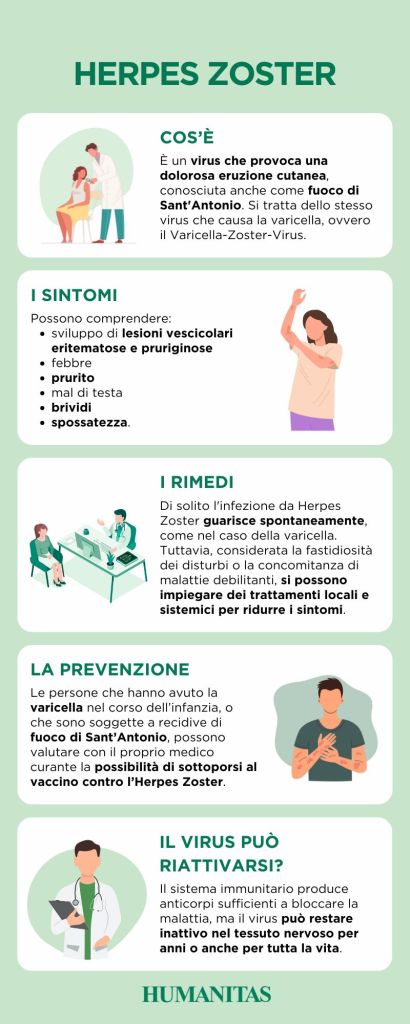 Infografica fuoco di sant'antonio