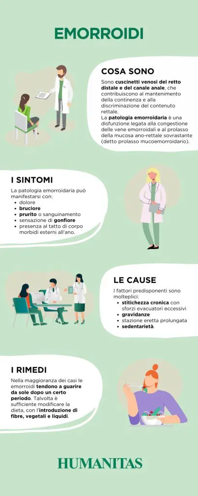 infografica emorroidi